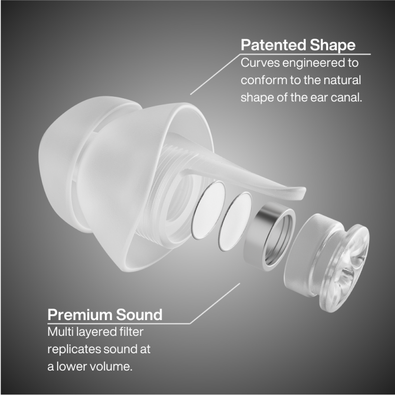 Patented shape and Premium sound earplug diagram