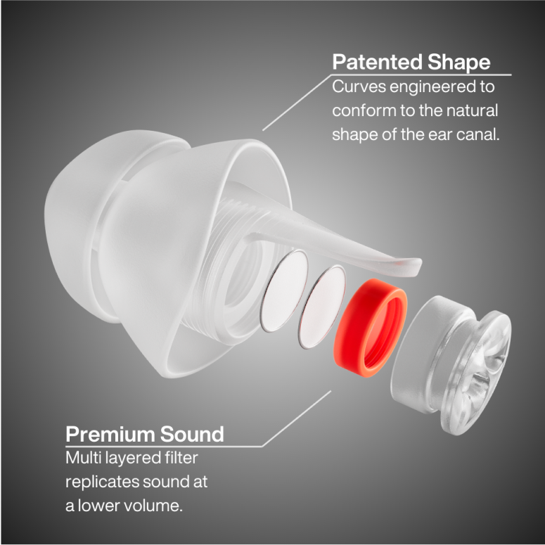 Music PRO earplugs feature a Patented shape and Premium sound 